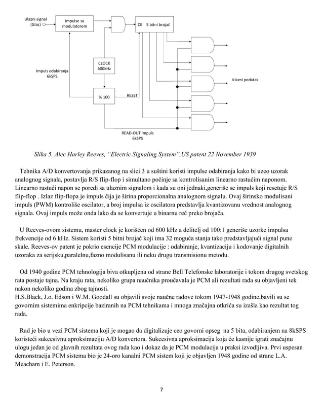Different types of A/D converters PDF