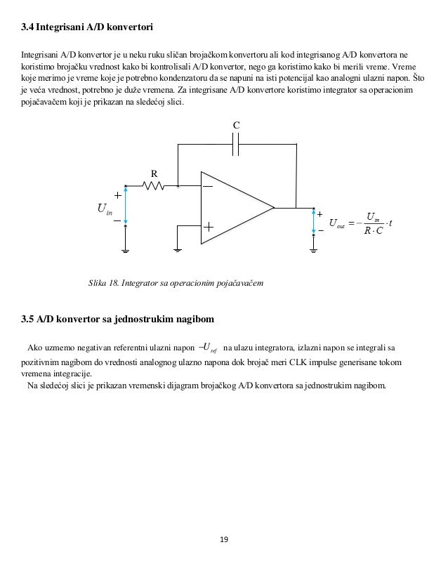 Different types of A/D converters