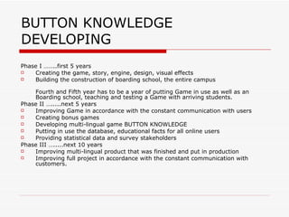 BUTTON KNOWLEDGE DEVELOPING Phase I ……..first 5 years Creating the game, story, engine, design, visual effects Building the construction of boarding school, the entire campus Fourth and Fifth year has to be a year of putting Game in use as well as an Boarding school, teaching and testing a Game with arriving students. Phase II ….....next 5 years Improving Game in accordance with the constant communication with users Creating bonus games  Developing multi-lingual game BUTTON KNOWLEDGE  Putting in use the database, educational facts for all online users Providing statistical data and survey stakeholders  Phase III ….....next 10 years Improving multi-lingual product that was finished and put in production Improving full project in accordance with the constant communication with customers. 