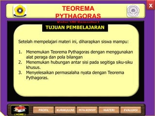 TEOREMA
PYTHAGORAS
Kelas VIII Semester I
Setelah mempelajari materi ini, diharapkan siswa mampu:
1. Menemukan Teorema Pythagoras dengan menggunakan
alat peraga dan pola bilangan
2. Menemukan hubungan antar sisi pada segitiga siku-siku
khusus.
3. Menyelesaikan permasalaha nyata dengan Teorema
Pythagoras.
x
TUJUAN PEMBELAJARAN
( HOME )
PROFIL EVALUASIMATERIKURIKULUM PETA KONSEP
 