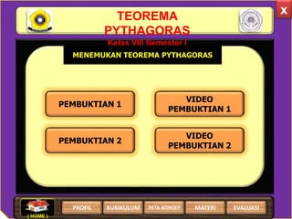 TEOREMA
PYTHAGORAS
Kelas VIII Semester I
x
MENEMUKAN TEOREMA PYTHAGORAS
PEMBUKTIAN 1
PEMBUKTIAN 2
VIDEO
PEMBUKTIAN 1
VIDEO
PEMBUKTIAN 2
( HOME )
PROFIL EVALUASIMATERIKURIKULUM PETA KONSEP
 