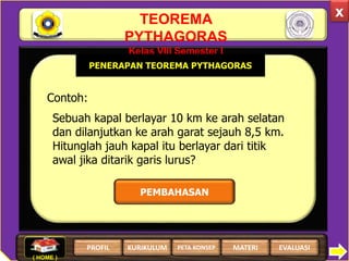 TEOREMA
PYTHAGORAS
Kelas VIII Semester I
x
Sebuah kapal berlayar 10 km ke arah selatan
dan dilanjutkan ke arah garat sejauh 8,5 km.
Hitunglah jauh kapal itu berlayar dari titik
awal jika ditarik garis lurus?
PENERAPAN TEOREMA PYTHAGORAS
Contoh:
( HOME )
PROFIL EVALUASIMATERIKURIKULUM PETA KONSEP
PEMBAHASAN
 