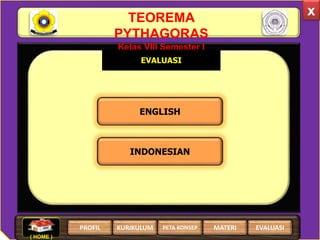 TEOREMA
PYTHAGORAS
Kelas VIII Semester I
x
EVALUASI
ENGLISH
INDONESIAN
( HOME )
PROFIL EVALUASIMATERIKURIKULUM PETA KONSEP
 