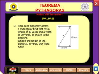 TEOREMA
PYTHAGORAS
Kelas VIII Semester I
x
EVALUASI
3. Tiara runs diagonally across
a rectangular field that has a
length of 40 yards and a width
of 30 yards, as shown in the
diagram.
What is the length of the
diagonal, in yards, that Tiara
runs?
x
( HOME )
PROFIL EVALUASIMATERIKURIKULUM PETA KONSEP
 