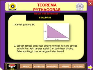 TEOREMA
PYTHAGORAS
Kelas VIII Semester I
x
EVALUASI
1.Carilah panjang BC
2. Sebuah tangga bersandar dinding vertikal. Panjang tangga
adalah 5 m. Kaki tangga adalah 2 m dari dasar dinding.
Seberapa tinggi puncak tangga di atas tanah?
( HOME )
PROFIL EVALUASIMATERIKURIKULUM PETA KONSEP
 
