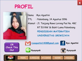 PROFIL
Nama :Rya Agustini
TTL : Palembang, 14 Agustus 1996
Alamat : Jl. Tanjung Rawo Lorong Pos No. 48C
RT 53 RW 16 Bukit Lama Palembang
PENDIDIKAN MATEMATIKA
UNIVERSITAS SRIWIJAYA
ryaagustini1408@gmail.com Rya Agustini
Ryayayak Ryayayak
x
OR
Check This
Out
( HOME )
PROFIL EVALUASIMATERIKURIKULUM PETA KONSEP
 