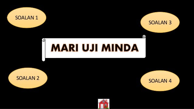 Projek inovasi tahun 4 alatan tangan