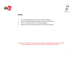 Hedefler
5 yıl içerisinde mağaza ve bayi sayısını 150’ye çıkarmak.
Rusya ve Ortadoğu ülkelerine açılmak ve büyük bir yer edinmek.
2014-15 yılları arasında %25’lik büyüme sağlamak.
Bundan sonraki yıllarda düzenli olarak %20 büyüme sağlamak.
( Bu bilgiler, 13 Ekim 2014, Pazartesi günü; Dagi Genel Müdürü Şeniz Katgı’nın PEBEV
Yazı İşleri Müdürü Fulya B. Öztürk ile yaptığı ropörtajdan alıntılanmıştır.)
12
 