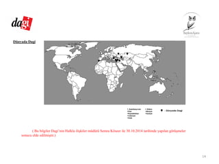 Dünyada Dagi
( Bu bilgiler Dagi’nin Halkla ilişkiler müdürü Semra Köseer ile 30.10.2014 tarihinde yapılan görüşmeler
sonucu elde edilmiştir.)
14
 