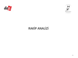 RAKİP ANALİZİ
29
 