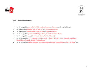 Mecra Kullanım Özellikleri:
En sık takip edilen mecralar %40'lık oranlarla Gazete ve İnternet olarak tespit edilmiştir.
En çok izlenen TV kanalı %22 ile Star TV ve %19 ile Kanal D'dir.
En çok dinlenen radyo kanalı %22 Kral FM ve %16 TRT FM'dir.
En sık takip edilen gazete %34 Milliyet-Hürriyet, %13'er Radikal- Posta
En sık takip edilen dergi % 18 Marie Claire, %14'er Elle- GQ
En sık takip edilen TV Programı %18 ile 1 Erkek 1 Kadın 1 Çocuk, %13’er oranlarla Arkadaşım
Hoşgeldin ve Yetenek Sizsiniz Programlarıdır.
En sık takip edilen radyo programı %10’luk oranlarla Ceyhun Yılmaz Show ve Lak Lak Show’dur.
48
 