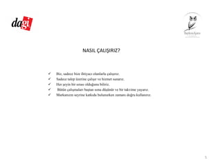 NASIL ÇALIŞIRIZ?
Biz, sadece bize ihtiyacı olanlarla çalışırız.
Sadece talep üzerine çalışır ve hizmet sunarız.
Her şeyin bir sırası olduğunu biliriz.
Bütün çalışmaları baştan sona düşünür ve bir takvime yayarız.
Markanızın seyrine katkıda bulunurken zamanı doğru kullanırız.
5
 