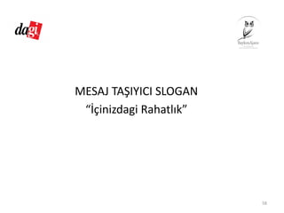 MESAJ TAŞIYICI SLOGAN
“İçinizdagi Rahatlık”
58
 