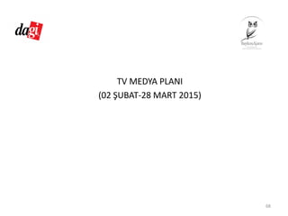 TV MEDYA PLANI
(02 ŞUBAT‐28 MART 2015)
68
 