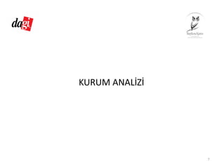 KURUM ANALİZİ
7
 