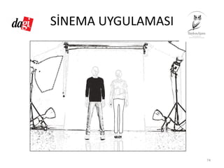 SİNEMA UYGULAMASI
74
 