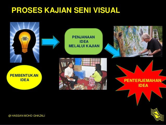 Projek kajian seni visual 2013