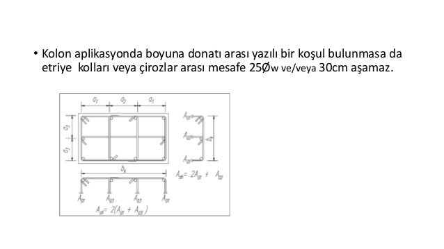 Statik Proje Kontrolu