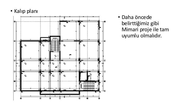 Statik Proje Kontrolu