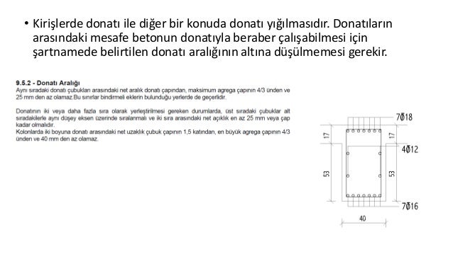 Statik Proje Kontrolu