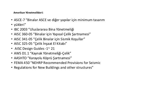 Statik Proje Kontrolu