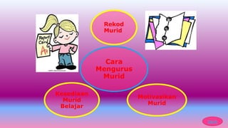 Cara
Mengurus
Murid
Kesediaan
Murid
Belajar
Motivasikan
Murid
Rekod
Murid
back
 