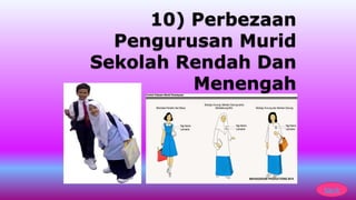 10) Perbezaan
Pengurusan Murid
Sekolah Rendah Dan
Menengah
back
 