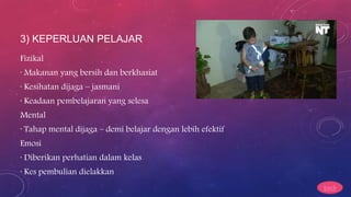 3) KEPERLUAN PELAJAR
Fizikal
· Makanan yang bersih dan berkhasiat
· Kesihatan dijaga – jasmani
· Keadaan pembelajaran yang selesa
Mental
· Tahap mental dijaga – demi belajar dengan lebih efektif
Emosi
· Diberikan perhatian dalam kelas
· Kes pembulian dielakkan
back
 