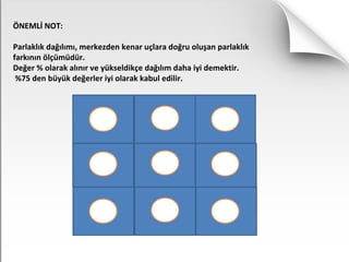 ÖNEMLİ NOT:
Parlaklık dağılımı, merkezden kenar uçlara doğru oluşan parlaklık
farkının ölçümüdür.
Değer % olarak alınır ve yükseldikçe dağılım daha iyi demektir.
%75 den büyük değerler iyi olarak kabul edilir.
 