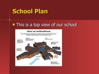 School Plan This is a top view of our school 