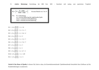 II.        relative   Bedeutung/   Gewichtung    der   QM     bzw.    KM     -   berechnet    sich   analog    zum    paarweisen    Vergleich




W1 = ( 9 x           + 1 ) = 10

W2 = ( 9 x          + 1 ) = 7,1 = 7

W3 = ( 9 x          + 1 ) = 3,6 = 4

W4 = ( 9 x          +1)=5

W5 = ( 9 x          + 1 ) = 7,2 = 7

W6 = ( 9 x          + 1 ) = 7,4 = 7

W7 = ( 9 x          +1)=7

W8 = ( 9 x          +1)=1

W9 = ( 9 x          + 1 ) = 2,7 = 3

W10 = ( 9 x          + 1 ) = 1,99

W11 = ( 9 x          +1)=3




Schritt 8: Das House of Quality In diesem Fall, dient es dazu, die Konstruktionsmerkmale/ Qualitätsmerkmale hinsichtlich ihres Einflusses auf die
Kundenforderungen zu analysieren.
 