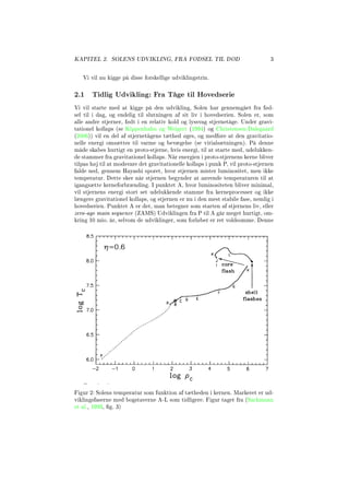 KAPITEL 2. SOLENS UDVIKLING, FRA FØDSEL TIL DØD 3
Vi vil nu kigge på disse forskellige udviklingstrin.
2.1 Tidlig Udvikling: Fra Tåge til Hovedserie
Vi vil starte med at kigge på den udvikling, Solen har gennemgået fra fød-
sel til i dag, og endelig til slutningen af sit liv i hovedserien. Solen er, som
alle andre stjerner, født i en relativ kold og lyssvag stjernetåge. Under gravi-
tationel kollaps (se Kippenhahn og Weigert (1994) og Christensen-Dalsgaard
(2006)) vil en del af stjernetågens tæthed øges, og medføre at den gravitatio-
nelle energi omsættes til varme og bevægelse (se virialsætningen). På denne
måde skabes hurtigt en proto-stjerne, hvis energi, til at starte med, udelukken-
de stammer fra gravitationel kollaps. Når energien i proto-stjernens kerne bliver
tilpas høj til at modsvare det gravitationelle kollaps i punk P, vil proto-stjernen
falde ned, gennem Hayashi sporet, hvor stjernen mister luminositet, men ikke
temperatur. Dette sker når stjernen begynder at anvende temperaturen til at
igangsætte kerneforbrænding. I punktet A, hvor luminositeten bliver minimal,
vil stjernens energi stort set udelukkende stamme fra kerneprocesser og ikke
længere gravitationel kollaps, og stjernen er nu i den mest stabile fase, nemlig i
hovedserien. Punktet A er det, man betegner som starten af stjernens liv, eller
zero-age main sequence (ZAMS) Udviklingen fra P til A går meget hurtigt, om-
kring 10 mio. år, selvom de udviklinger, som forløber er ret voldsomme. Denne
Figur 2: Solens temperatur som funktion af tætheden i kernen. Markeret er ud-
viklingsfaserne med bogstaverne A-L som tidligere. Figur taget fra (Sackmann
et al., 1993, g. 3)
 
