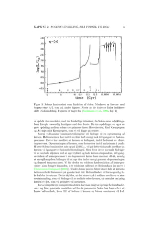 KAPITEL 2. SOLENS UDVIKLING, FRA FØDSEL TIL DØD 5
Figur 3: Solens luminositet som funktion af tiden. Markeret er faserne med
bogstaverne A-L som på andre gurer. Notér at de lodrette linier indikerer
skift i tidsinddeling. Figuren er taget fra (Sackmann et al., 1993, g: 4)
er opdelt i tre områder, med tre forskellige tidsakser, da Solens sene udviklings-
faser foregår væsentlig hurtigere end den første. De tre opdelinger er også en
grov opdeling mellem solens tre primære faser: Hovedserien, Rød Kæmpegren
og Asymptotisk Kæmpegren, som vi vil kigge på senere.
Solens voldsomme luminositetsforøgelse vil bidrage til en opvarmning af
kernen. Heliumkernen har indtil nu ikke haft energi nok til igangsætte fusions-
processer. Dette har medført at kernen er kollapset, indtil heliumet er blevet
degenereret. Opvarmningen af kernen, som fortsætter indtil maksimum i punkt
H hvor Solens luminositet når op på 2349L , vil på dette tidspunkt medføre at
kernen vil igangsætte fusionsforbrændingen. Men hvor dette normalt bidrager
til at nedkøle stjernen ved at øge trykket og lade kernen ekspandere, vil igang-
sættelsen af kerneprocesser i en degenereret kerne have modsat eekt, nemlig
at energiforøgelsen bidrager til at øge den indre energi gennem degenereringen
og dermed temperaturen. Vi får derfor en voldsom kædereaktion af kernepro-
cesser, som forøger hinanden, i ét voldsomt udbrud: et Heliumash (se mere i
Christensen-Dalsgaard (2006)). Under denne proces bliver store dele af kernens
heliumindhold fusioneret på ganske kort tid. Heliumashet vil formegentlig ik-
ke forløbe i centrum. Dette skyldes, at det store tryk i midten medfører en stor
neutrinokøling, som vil bidrage til at nedkøle selve kernen, så området omkring
kernen er det, som vil primært vil opvarmes.
For at simplicere computermodellen har man valgt at springe heliumashet
over, og blot genstarte modellen ud fra de parametre Solen bør have efter sit
første heliumash, hvor 3% af helium i kernen er blevet omdannet til kul.
 