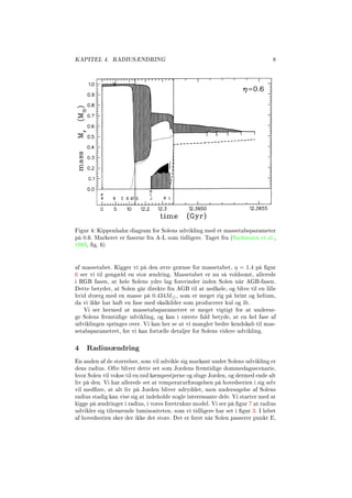 KAPITEL 4. RADIUSÆNDRING 8
Figur 4: Kippenhahn diagram for Solens udvikling med et massetabsparameter
på 0.6. Markeret er faserne fra A-L som tidligere. Taget fra (Sackmann et al.,
1993, g. 6)
af massetabet. Kigger vi på den øvre grænse for massetabet, η = 1.4 på gur
6 ser vi til gengæld en stor ændring. Massetabet er nu så voldsomt, allerede
i RGB fasen, at hele Solens ydre lag forsvinder inden Solen når AGB-fasen.
Dette betyder, at Solen går direkte fra AGB til at nedkøle, og blive til en lille
hvid dværg med en masse på 0.434M , som er meget rig på brint og helium,
da vi ikke har haft en fase med skalkilder som producerer kul og ilt.
Vi ser hermed at massetabsparametret er meget vigtigt for at undersø-
ge Solens fremtidige udvikling, og kan i værste fald betyde, at en hel fase af
udviklingen springes over. Vi kan her se at vi mangler bedre kendskab til mas-
setabsparametret, før vi kan fortælle detaljer for Solens videre udvikling.
4 Radiusændring
En anden af de størrelser, som vil udvikle sig markant under Solens udvikling er
dens radius. Ofte bliver dette set som Jordens fremtidige dommedagsscenarie,
hvor Solen vil vokse til en rød kæmpestjerne og sluge Jorden, og dermed ende alt
liv på den. Vi har allerede set at temperaturforøgelsen på hovedserien i sig selv
vil medføre, at alt liv på Jorden bliver udryddet, men undersøgelse af Solens
radius stadig kan vise sig at indeholde nogle interessante dele. Vi starter med at
kigge på ændringer i radius, i vores foretrukne model. Vi ser på gur 7 at radius
udvikler sig tilsvarende luminositeten. som vi tidligere har set i gur 3. I løbet
af hovedserien sker der ikke det store. Det er først når Solen passerer punkt E,
 