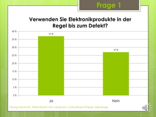 Frage 1
               Verwenden Sie Elektronikprodukte in der
                      Regel bis zum Defekt?
 40 %
                              37 %

 35 %


 30 %
                                                                                27 %

 25 %


 20 %


 15 %


 10 %


  5%


  0%

                              Ja                                                Nein
Georg Hochhuth, Petra Kivistö, Kim Laurenson, Carla Rivera Pineda, Alex Kluge
 