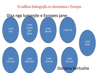 LUMI
TAO
LUMI
LUARA
DHE
SENA
LUMI
DNJEPER
LUMI
TAMIZI
LUMI
VISTULA
LUMI
DANUBI
LUMI PO
LUMI
VOLLGA
LUMI
RENI
Si ndikon hidrografia ne ekonomine e Evropes
Doriana Kertusha
Disa nga lumenjte e Evropes jane:
 