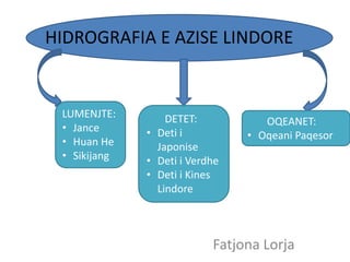 HIDROGRAFIA E AZISE LINDORE
Fatjona Lorja
LUMENJTE:
• Jance
• Huan He
• Sikijang
DETET:
• Deti i
Japonise
• Deti i Verdhe
• Deti i Kines
Lindore
OQEANET:
• Oqeani Paqesor
 