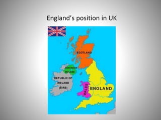 England’s position in UK
 