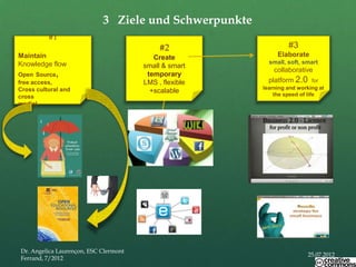 3 Ziele und Schwerpunkte
          #1
                                            #2                   #3
Maintain                                  Create             Elaborate
Knowledge flow                                            small, soft, smart
                                       small & smart
                                                            collaborative
Open Source,                            temporary
free access,                           LMS , flexible     platform 2.0 for
Cross cultural and                                      learning and working at
                                         +scalable          the speed of life
cross
medial




Dr. Angelica Laurençon, ESC Clermont
                                                                        25.07.2012
Ferrand, 7/2012
 