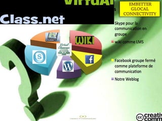 Dr. Angelica Laurençon, ESC Clermont
                                       25.07.2012
Ferrand, 7/2012
 