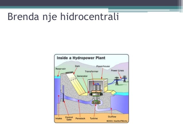 Hidrocentralet