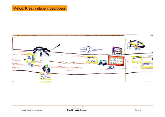 Projektforum metoder | PDF