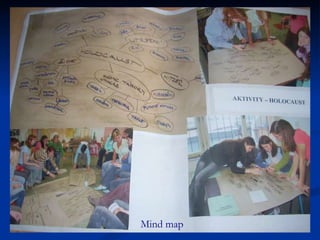 Mind map 