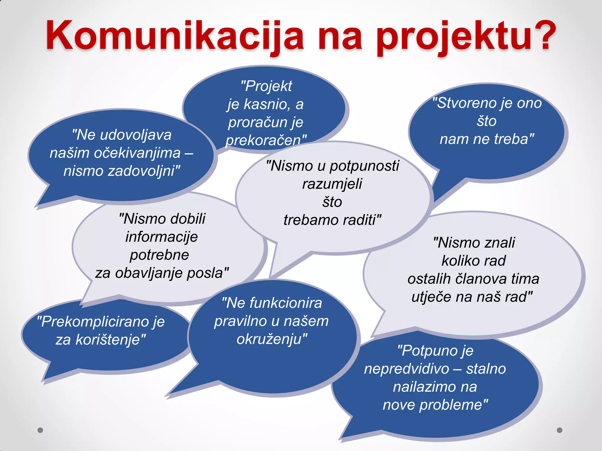 Komunikacija na projektu?
                             "Projekt
                           je kasnio, a                  "Stvoreno je ono
                           proračun je                          što
     "Ne udovoljava        prekoračen"                    nam ne treba"
  našim očekivanjima –
    nismo zadovoljni"           "Nismo u potpunosti
                                      razumjeli
                                         što
           "Nismo dobili           trebamo raditi"
            informacije                                   "Nismo znali
             potrebne                                       koliko rad
        za obavljanje posla"                          ostalih članova tima
                          "Ne funkcionira             utječe na naš rad"
"Prekomplicirano je      pravilno u našem
   za korištenje"           okruženju"
                                                  "Potpuno je
                                              nepredvidivo – stalno
                                                  nailazimo na
                                                nove probleme"
 
