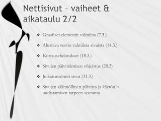 Nettisivut – vaiheet & aikataulu 2/2Graafiset elementit valmiina (7.3.)Alustava versio valmiista sivuista (14.3.)Korjausehdotukset (18.3.)Sivujen päivittämisen ohjeistus (28.3)Julkaisuvalmiit sivut (31.3.)Sivujen säännöllinen päivitys ja käytön ja uudistamisen tarpeen seuranta 