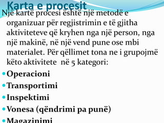 Karta e procesitNjë kartë procesi është një metodë e
organizuar për regjistrimin e të gjitha
aktiviteteve që kryhen nga një person, nga
një makinë, në një vend pune ose mbi
materialet. Për qëllimet tona ne i grupojmë
këto aktivitete në 5 kategori:
Operacioni
Transportimi
Inspektimi
Vonesa (qëndrimi pa punë)
 
