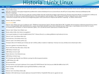 Historia : Unix,LinuxViti Eventi
1957
Bell Labs gjeti kishin nevojë për një sistem operativ për qendrën e tyre kompjuterike që në atë kohë ishte duke punë të ndryshme grumbull. Sistemi operativ BESYS u krijua në Bell Labs, për t'u
marrë me këto nevoja.
1965
Bell Labs u miratimin e tretë pajisje kompjuterike prodhimit dhe vendosën tëbashkojnë forcat me General Electric dhe MIT për të krijuar Multics (InformacioneMultiplexed dhe
Shërbimi Computing).
1969
Deri në muajin prill 1969, AT & T bëri një vendim për të tërhequr Multics dhe shko meGECOS. Kur Multics është tërhequr Ken Thompson dhe Dennis Ritchie e nevojshmepër të rishkruar një
sistem operativ, në mënyrë që të luajnë udhëtimit hapësirë në një tjetër makinë të vogël (një dhjetor PPD-7 [Programuar Të dhënat e kujtesësProcessor 4K për programet
e përdoruesit). Rezultati ishte një sistem që një kolegpunning quajtur UNICS (Informacione UNiplexed dhe Shërbimi Computing) - një 'Multics zhburrnohem'.
1969 Summer 1969 Unix u zhvilluar.
1969 Linus Torvalds lindi.
1971
Edicioni i parë i lëshuar Unix 1971/11/03.Edicioni i parë i "MANUAL Unixprogramues [nga] K. Thompson [dhe] Ritchie DM." Ai përfshin mbi 60 komanda si: b(hartojë program B), boot (sistem
reboot), cat (fotografi lidh); chdir (ndryshimdirectory e punës); chmod (akses ndryshimi mode); chown (ndryshim pronari), CP(file kopje ); ls (përmbajtjen directory lista); mv (veprim
ose riemërtoj file); roff (iktekst), wc (merrni numërimin e fjalës), i cili (i cili është një sistem). Gjëja kryesore të humbur ishte tuba.
1972 Edicioni i dytë i lëshuar Unix 6 dhjetor 1972.
1972 Ritchie rishkroi B dhe i bëri thirrje të reja gjuhën C.
1973 Unix ka qenë instaluar në 16 vende (të gjitha brenda AT & T / Western Electric), ai u zbulua publikisht në një konferencë në tetor.
1973 Edicioni i tretë i Unix lëshuar shkurt 1973
1973 Forth edicionin e Unix lëshuar nëntor 1973
1974 Edicioni i pestë i Unix lëshuar qershor 1974
1974
Thompson shkoi në UC Berkeley për të mësuar për një vit, Bill Joy ardhur si student iri i diplomuar. Frustruar me ed, Joy zhvilluar një em shumë tipare editor.
1975 Edicionin e gjashtë të Unix lëshuar Maj 1975
1975 Bourne shell eshte futur fillon duke u shtuar mbi.
1977 1BSD lëshuar në fund të 1977
1978 2BSD lëshuar në mes të 1978
1979 Shtatë edicionin e Unix lëshuar Jan 1979
1979 3BSD lëshuar në fund të 1979
1979 SCO themeluar nga Doug dhe Larry Michels si porting Unix dhe kompania konsulente.
1980 4.0BSD lëshuar tetor 1980
1982 SGI prezanton IRIX.
1983 SCO jep sistemin e saj të parë të paketuara Unix të quajtur SCO XENIX Sistemit Vpër Intel procesor 8086 dhe 8088 me bazë në PC.
1983 Sistemi operativ GNU është shpallur të parë nga Richard Stallman 27 shtator 1983.
1984 Ultrix 1.0 u lirua.
1985 Edicioni i tetë i Unix lëshuar shkurt 1985
1985 Manifesti i GNU është botuar në numrin 1985 mars të Journal Dr Dobb së. ProjektiGNU fillon një vit e gjysmë më vonë.
 