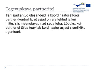 Tegevuskava partneritelT?htajad antud lesandeid ja koordinaator (Trgi partner) kontrollib, et asjad on ?ra tehtud ja kui mitte, siis meenutavad nad seda teha. L?puks, kui partner ei t?ida teavitab kordinaator asjast siseriikliku agentuuri.