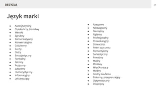 ● Autorytatywny
● Opiekuńczy, troskliwy
● Wesoły
● Zgrubny
● Konserwatywny
● Konwersacyjny
● Codzienny
● Suchy
● Ostry
● Entuzjastyczny
● Formalny
● Szczery
● Przyjazny
● Zabawny
● Humorystyczny
● Informacyjny
● Lekceważący
● Rzeczowy
● Nostalgiczny
● Namiętny
● Figlarny
● Profesjonalny
● Prowokacyjny
● Dziwaczny
● Pełen szacunku
● Romantyczny
● Sarkastyczny
● Poważny
● Mądry
● Złośliwy
● Współczujący
● Modny
● Godny zaufania
● Pokorny, przepraszający
● Optymistyczny
● Dowcipny
Język marki
24DECYZJA
 