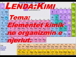 LENDA:KIMI
Tema:
Elementet kimik
ne organizmin e
njeriut.
 